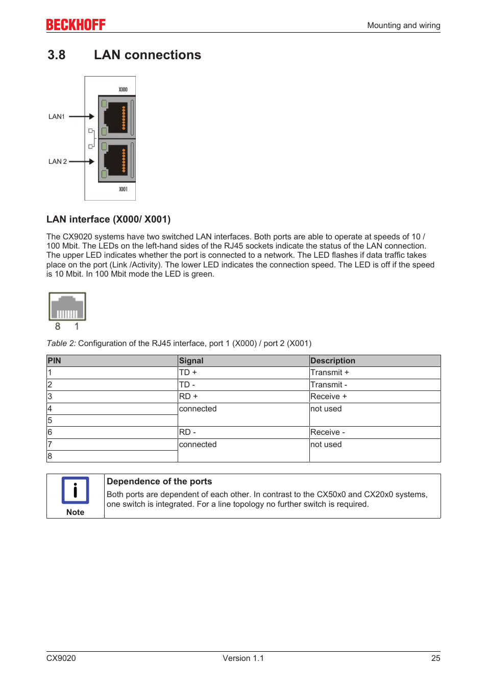 8 lan connections | BECKHOFF CX9020 User Manual | Page 25 / 48