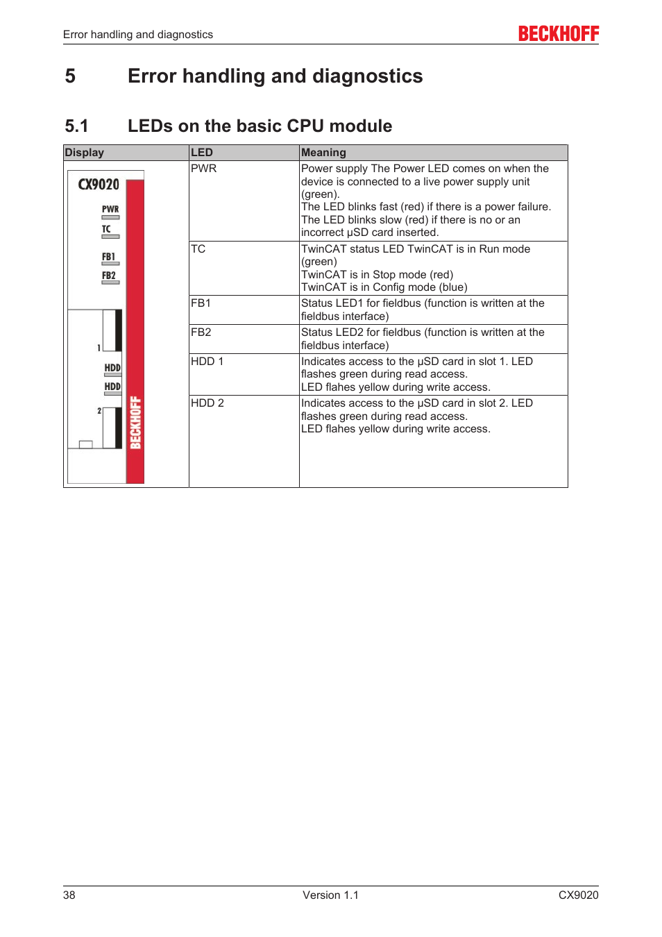 5 error handling and diagnostics, 1 leds on the basic cpu module, 5error handling and diagnostics | BECKHOFF CX9020 User Manual | Page 38 / 48