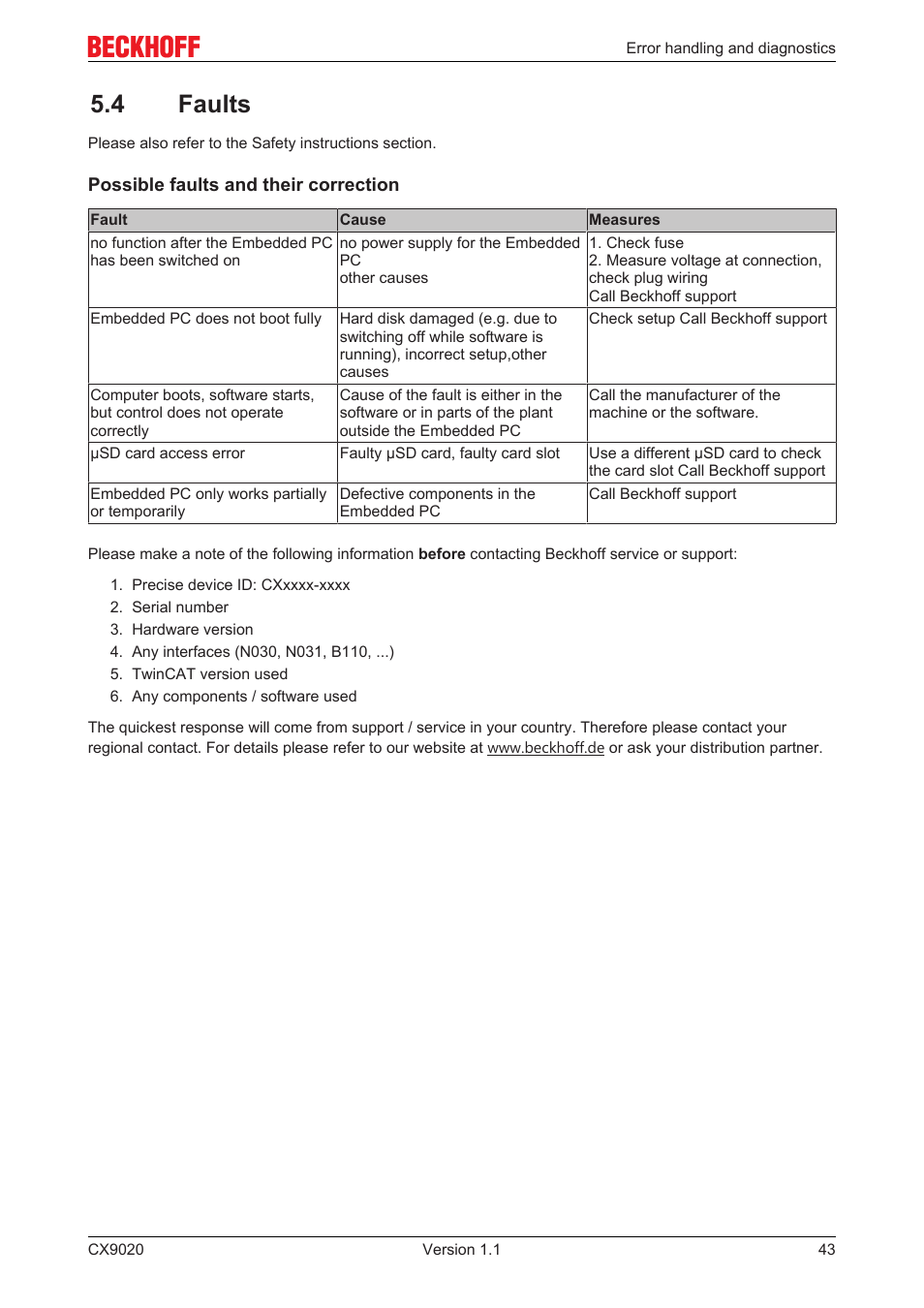 4 faults | BECKHOFF CX9020 User Manual | Page 43 / 48
