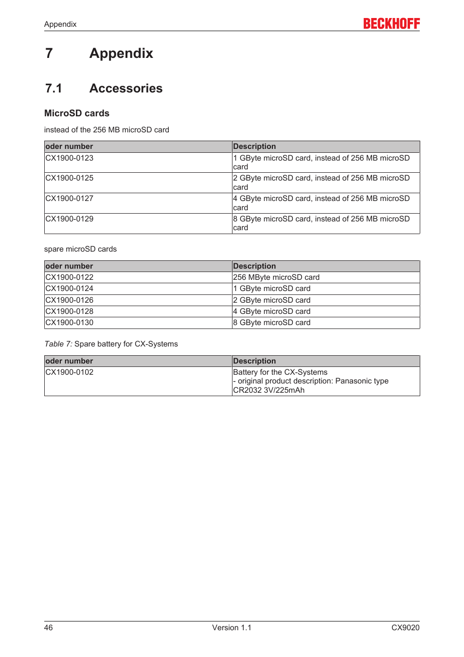 7 appendix, 1 accessories, 7appendix | BECKHOFF CX9020 User Manual | Page 46 / 48