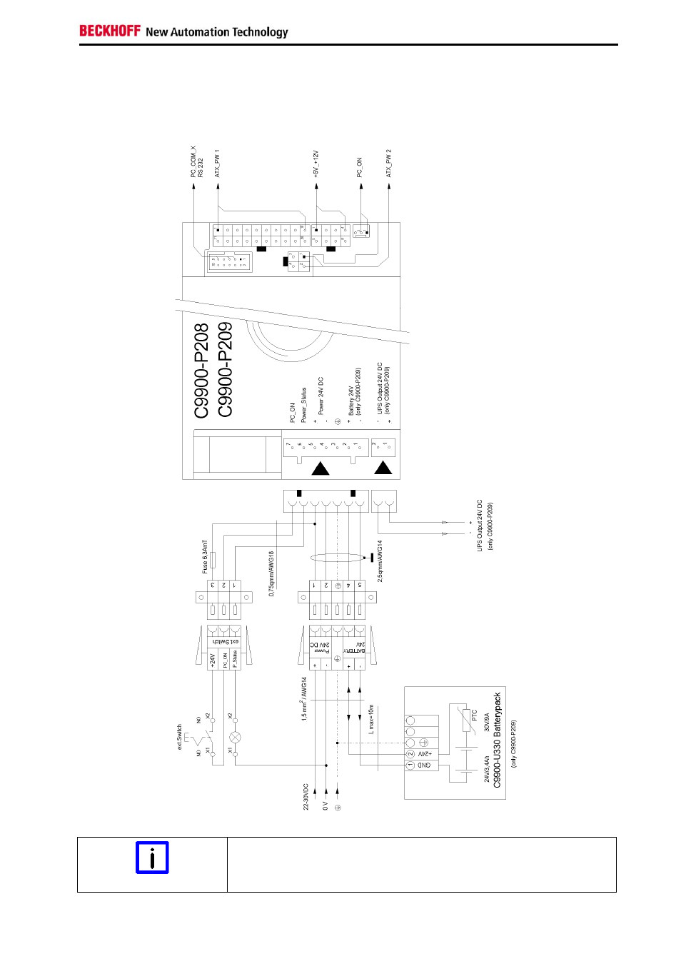 Wiring diagram | BECKHOFF C9900-P208 User Manual | Page 15 / 20