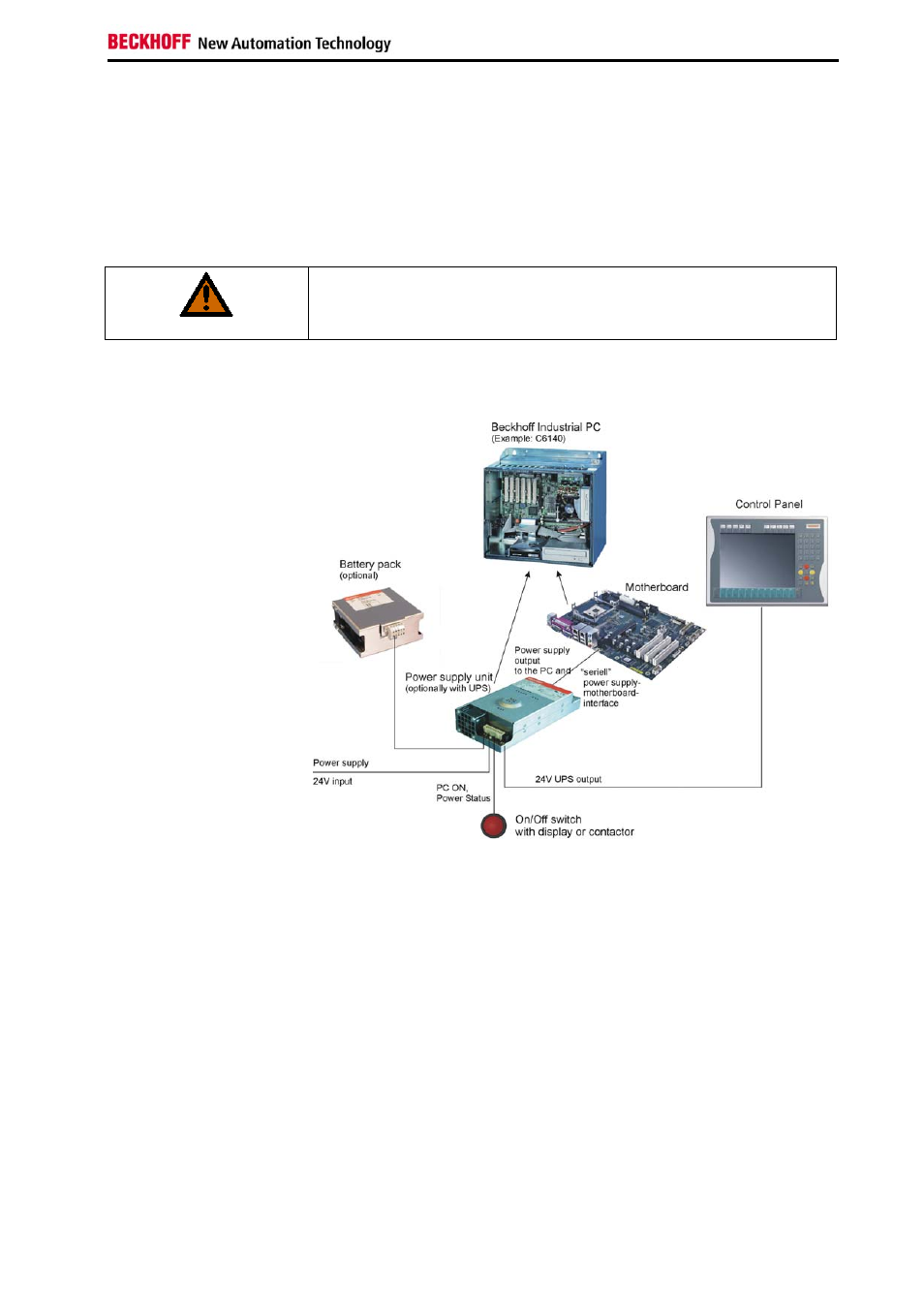 Product description, Appropriate use, Beckhoff power supply technology | BECKHOFF C9900-P208 User Manual | Page 7 / 20