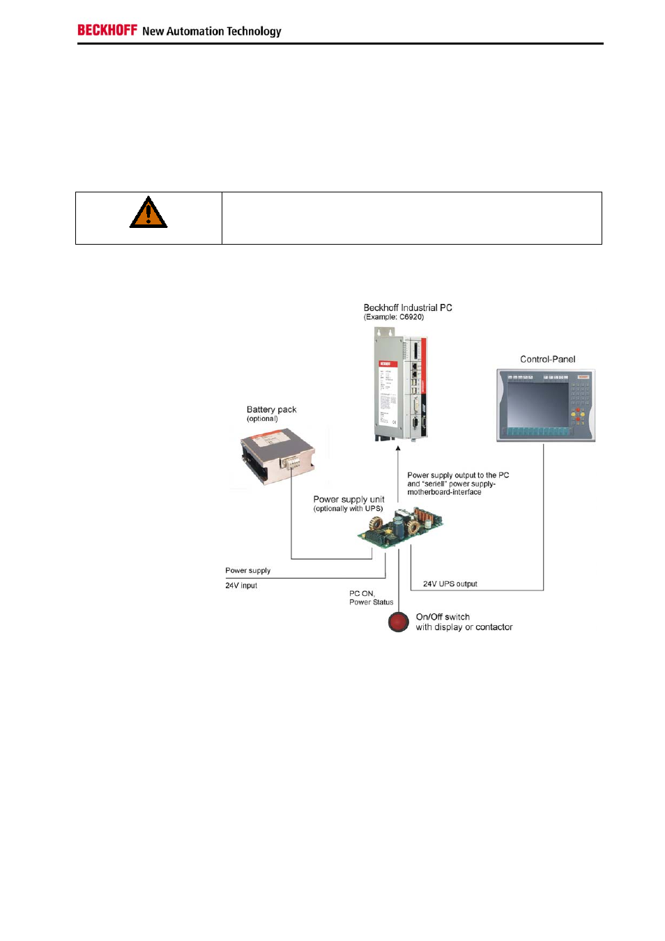 Product description, Appropriate use, Beckhoff power supply technology | BECKHOFF C9900-P223 User Manual | Page 7 / 17