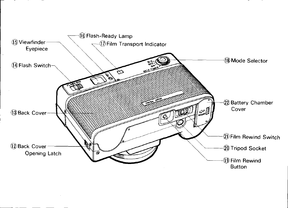 Canon AF 35 ML User Manual | Page 3 / 43