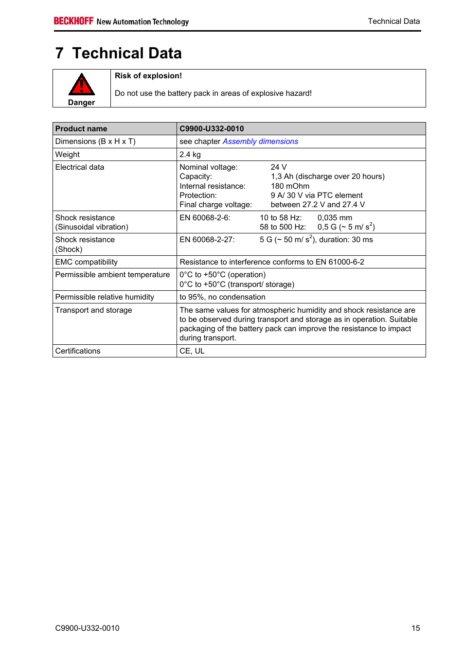 Technical data, 7 technical data | BECKHOFF C9900-U332-0010 User Manual | Page 17 / 19