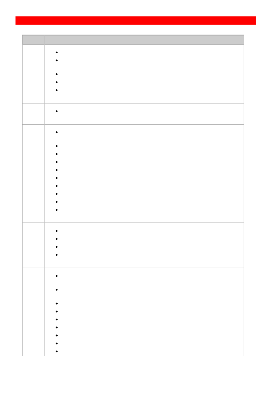 Documentation issue status | BECKHOFF CP-Link3 User Manual | Page 5 / 78