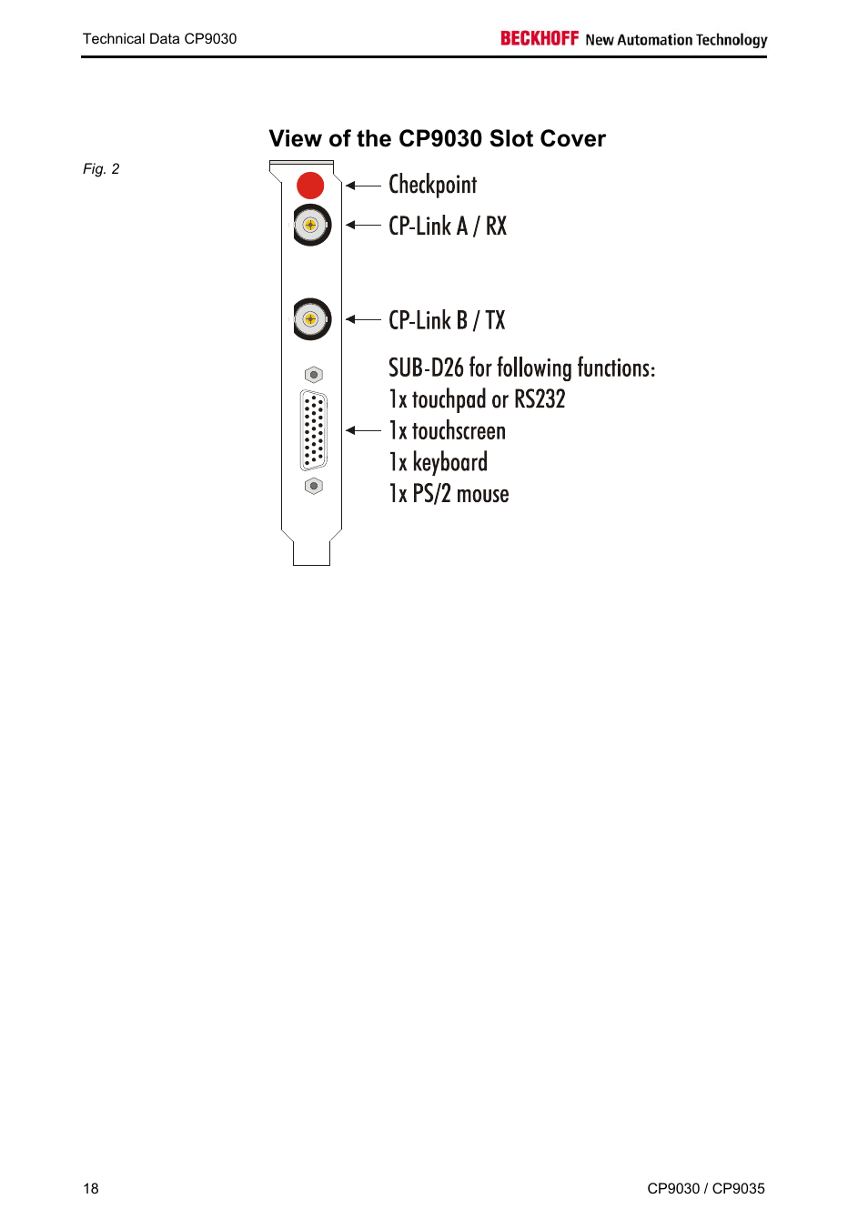 View of the cp9030 slot cover | BECKHOFF CP9030 User Manual | Page 17 / 39