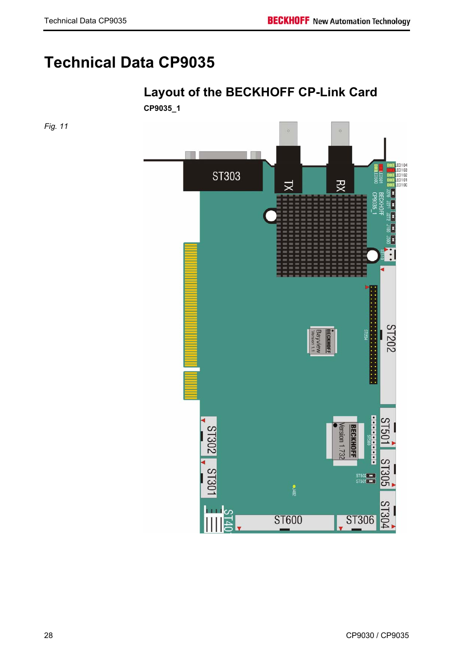 Technical data cp9035, Layout of the beckhoff cp-link card, Cp9035_1 | BECKHOFF CP9030 User Manual | Page 27 / 39