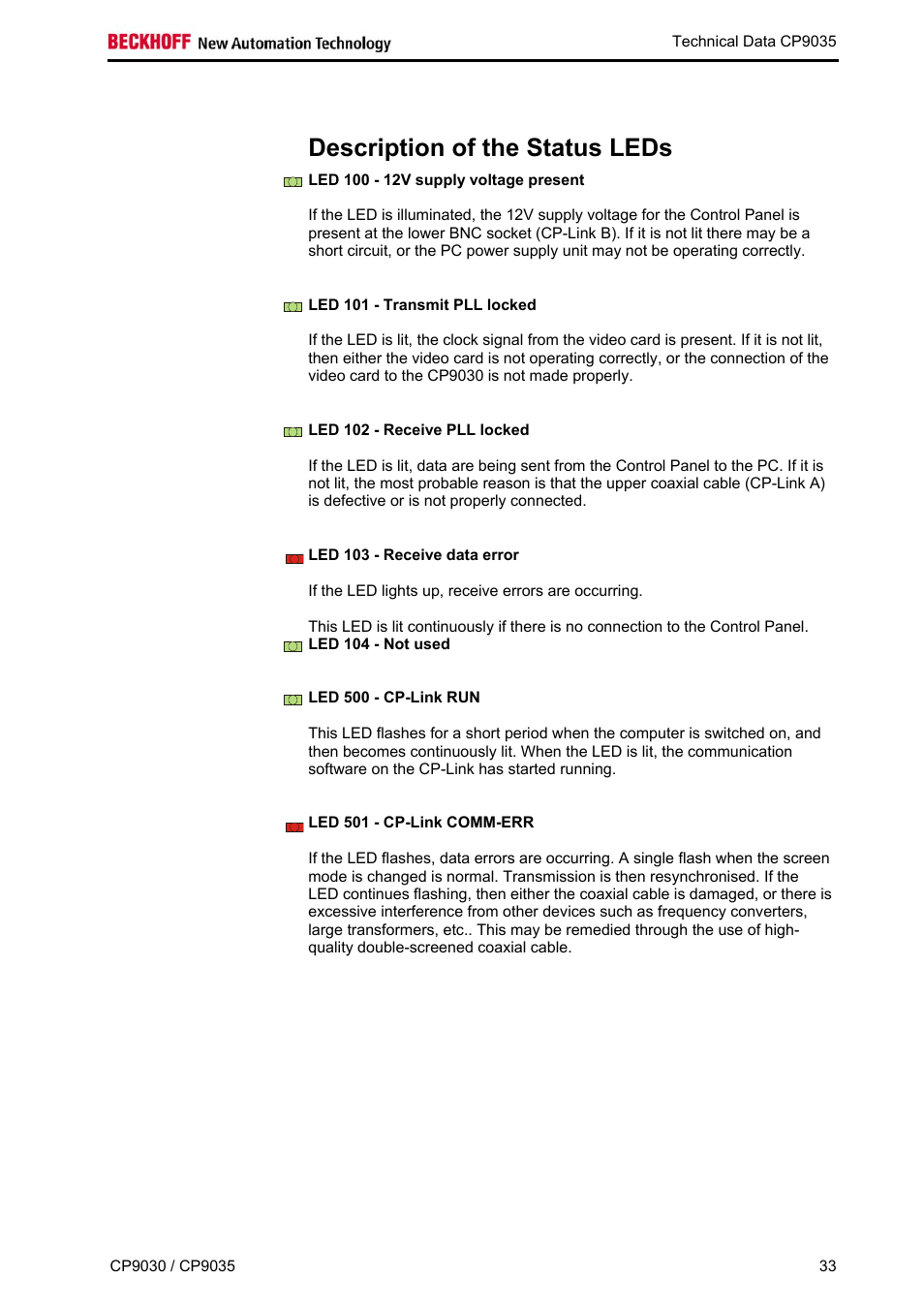 Description of the status leds, Led 100 - 12v supply voltage present, Led 101 - transmit pll locked | Led 102 - receive pll locked, Led 103 - receive data error, Led 104 - not used, Led 500 - cp-link run, Led 501 - cp-link comm-err | BECKHOFF CP9030 User Manual | Page 32 / 39