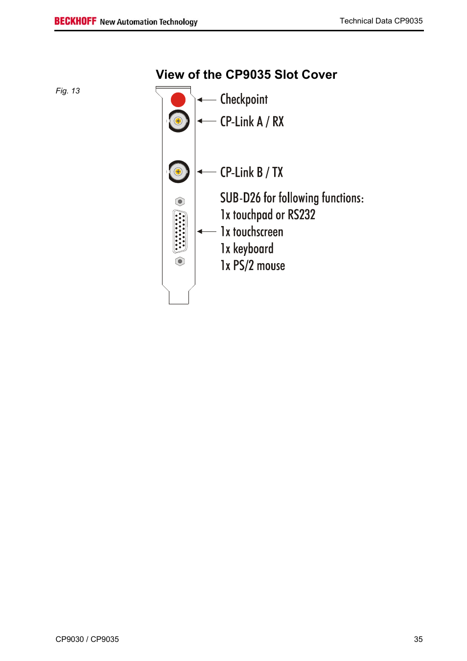 View of the cp9035 slot cover | BECKHOFF CP9030 User Manual | Page 34 / 39