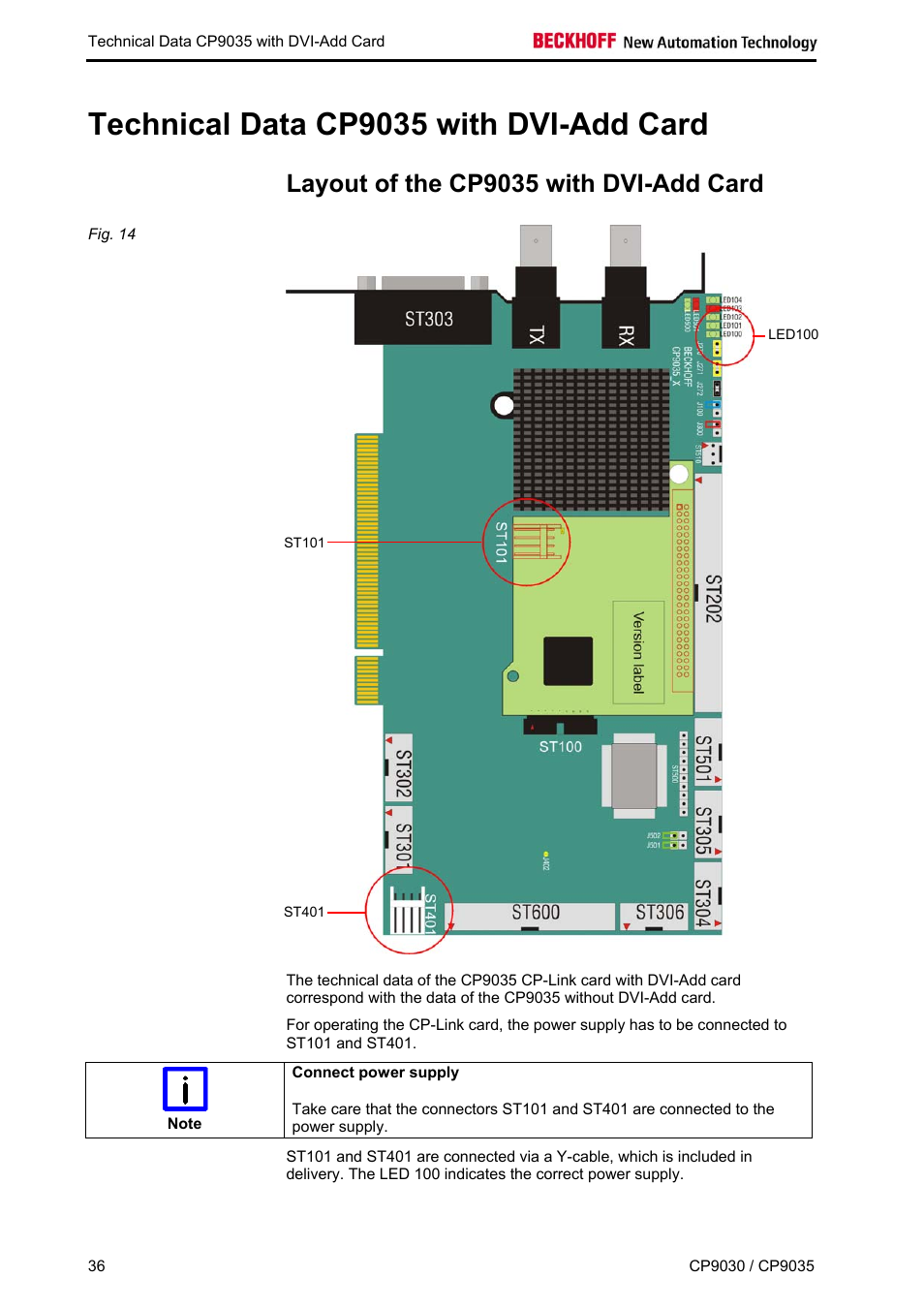 Technical data cp9035 with dvi-add card, Layout of the cp9035 with dvi-add card | BECKHOFF CP9030 User Manual | Page 35 / 39