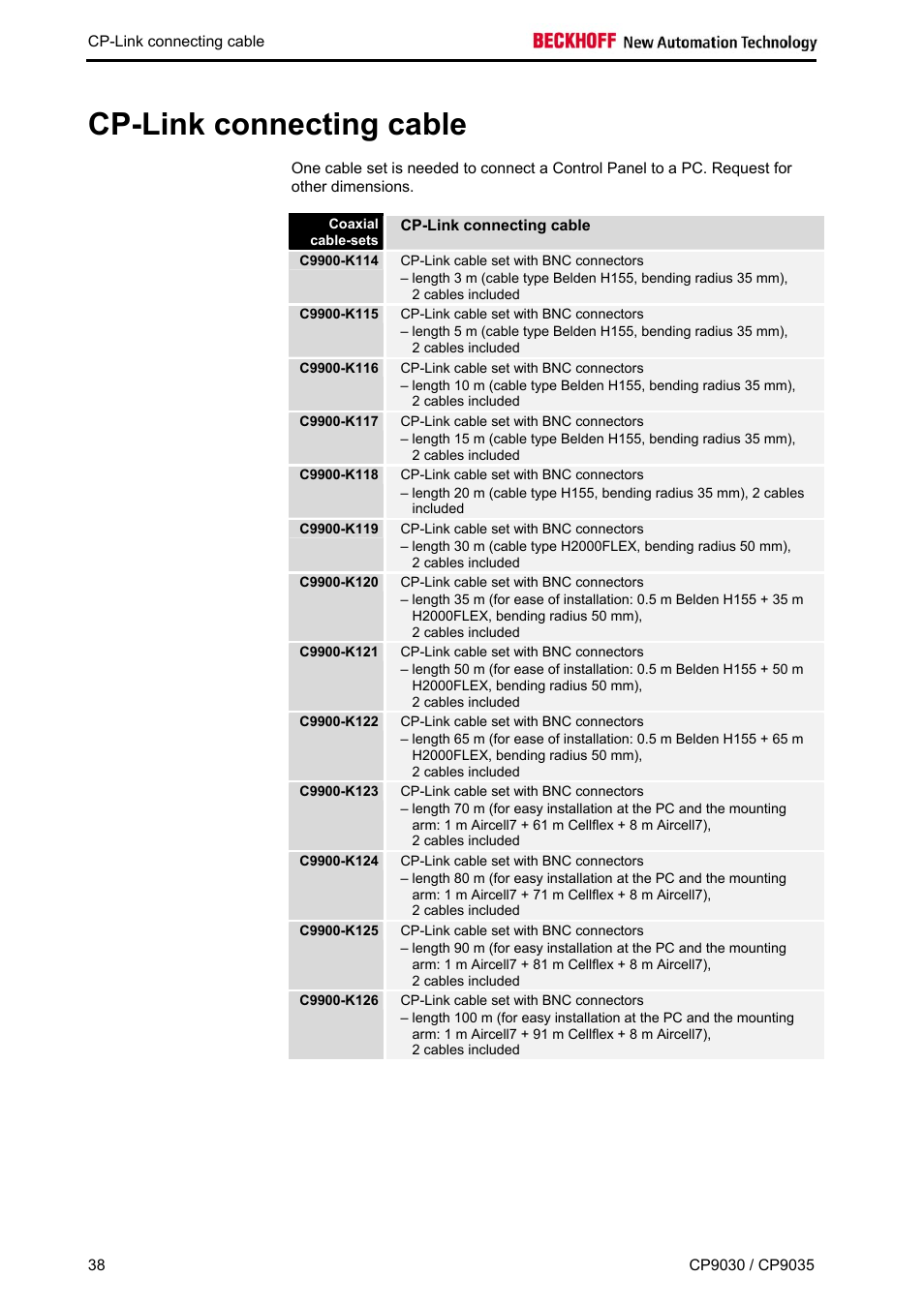 Cp-link connecting cable | BECKHOFF CP9030 User Manual | Page 37 / 39