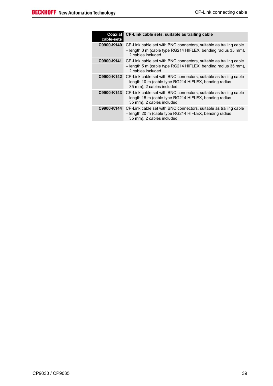 Cp-link cable sets, suitable as trailing cable | BECKHOFF CP9030 User Manual | Page 38 / 39