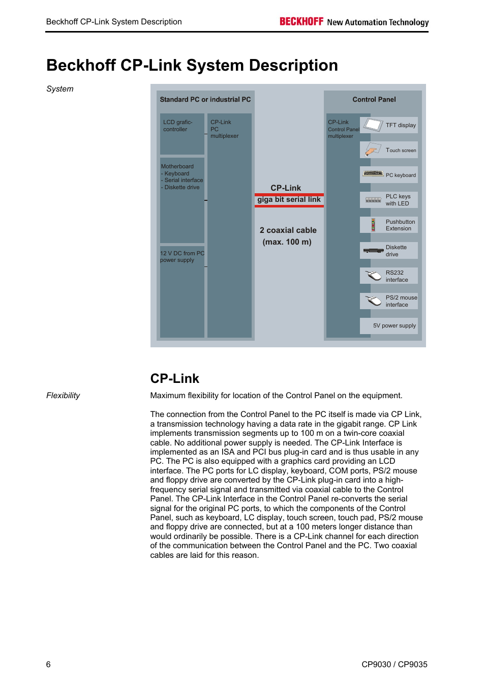 Beckhoff cp-link system description, Cp-link, Cp-link 6 | BECKHOFF CP9030 User Manual | Page 5 / 39