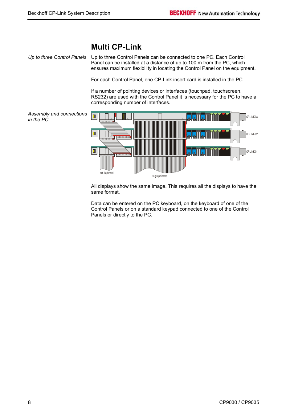 Multi cp-link | BECKHOFF CP9030 User Manual | Page 7 / 39