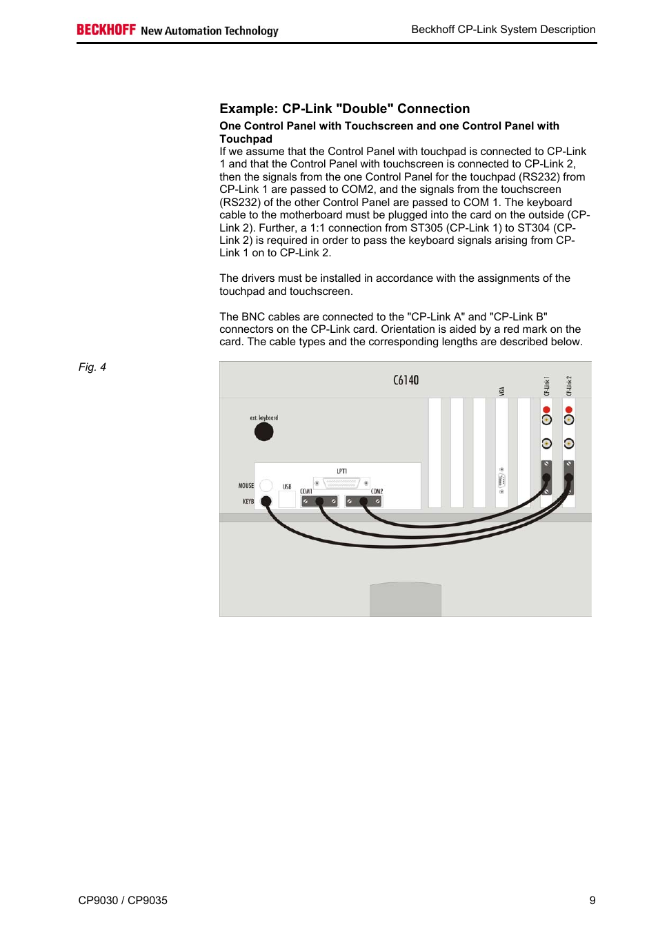 Example: cp-link "double" connection | BECKHOFF CP9030 User Manual | Page 8 / 39