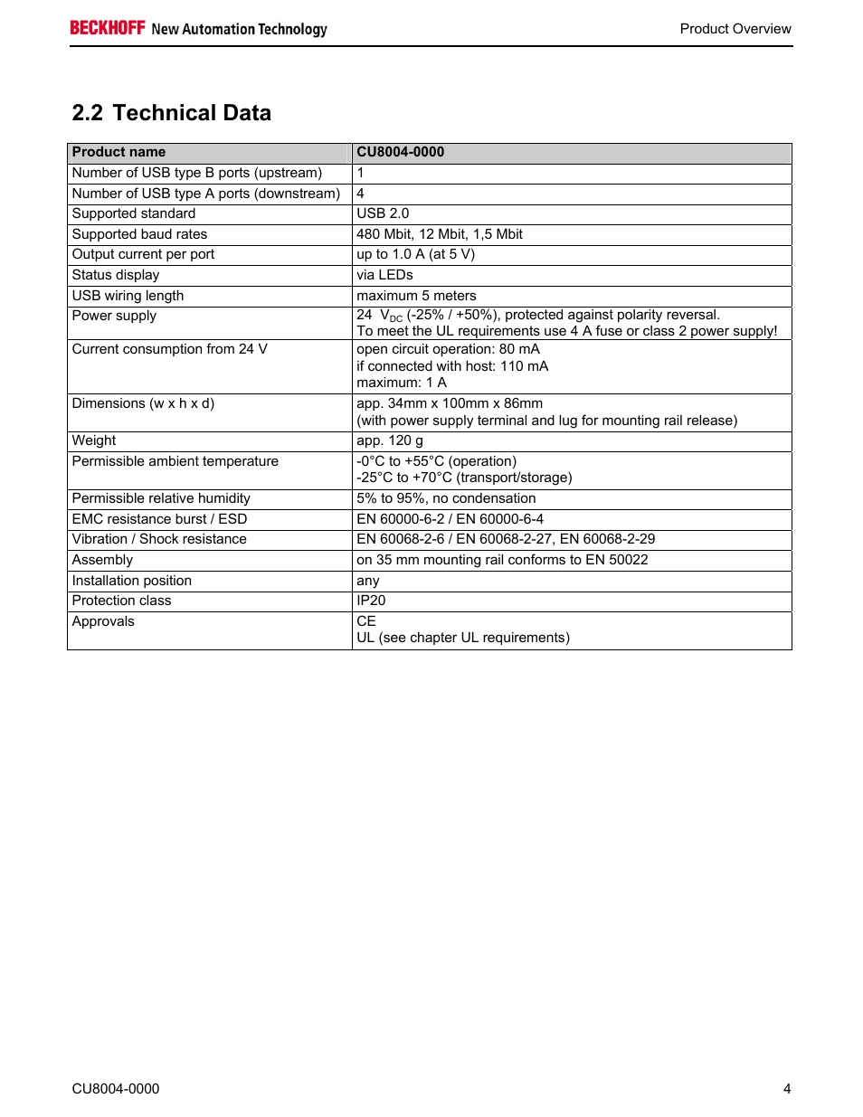 2 technical data | BECKHOFF CU8004-0000 User Manual | Page 6 / 10