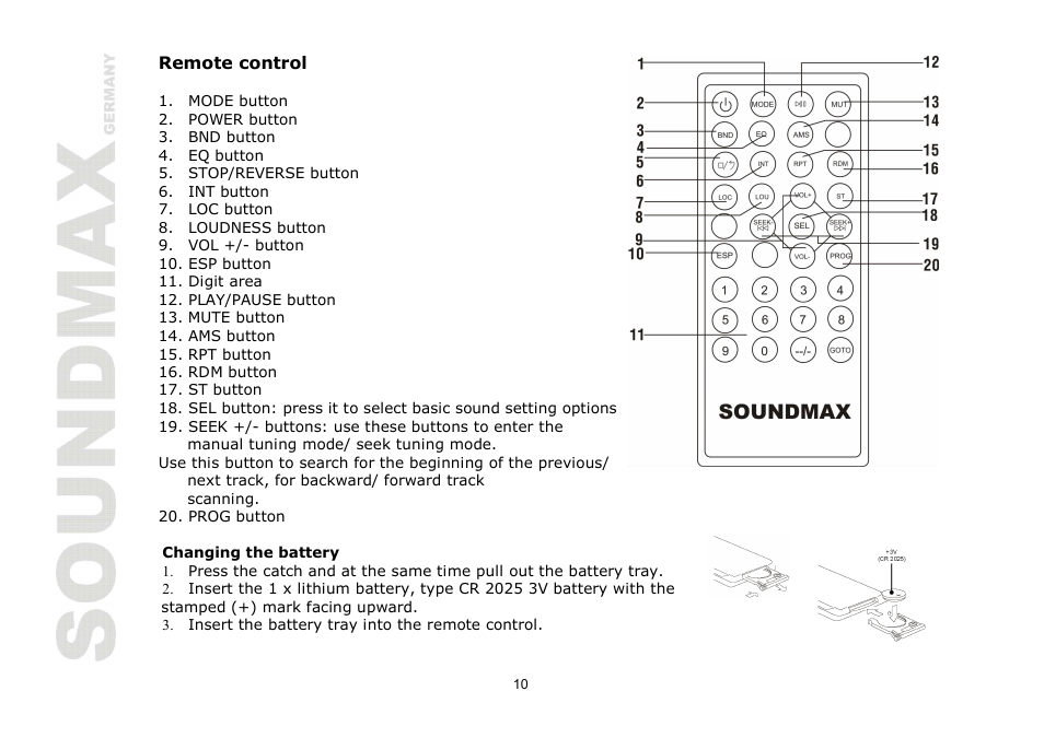 SoundMax SM-CDM1030 User Manual | Page 10 / 39