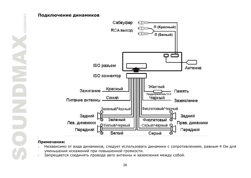 SoundMax SM-CDM1030 User Manual | Page 26 / 39