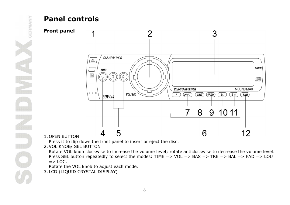 Panel controls | SoundMax SM-CDM1030 User Manual | Page 8 / 39