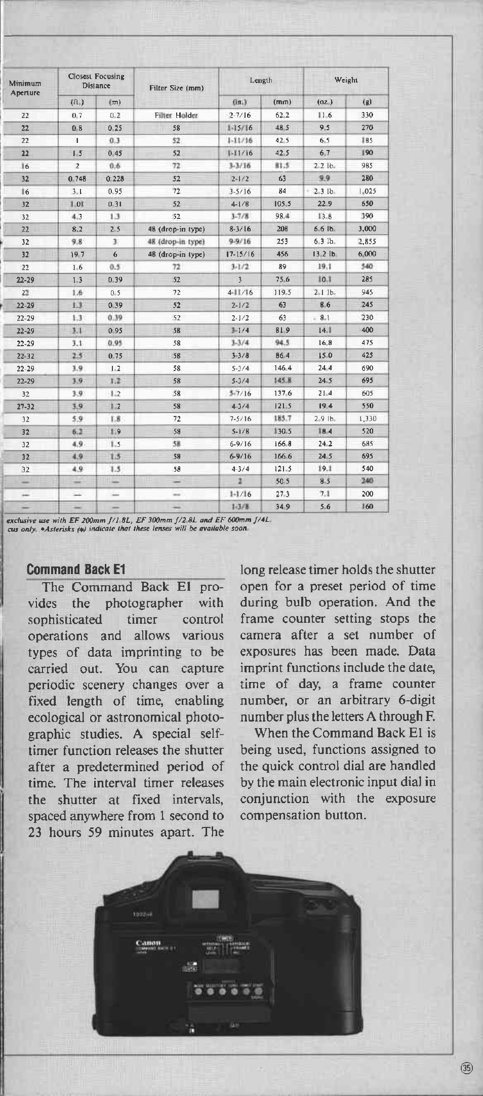 Command back e1 | Canon EOS-1 User Manual | Page 35 / 44