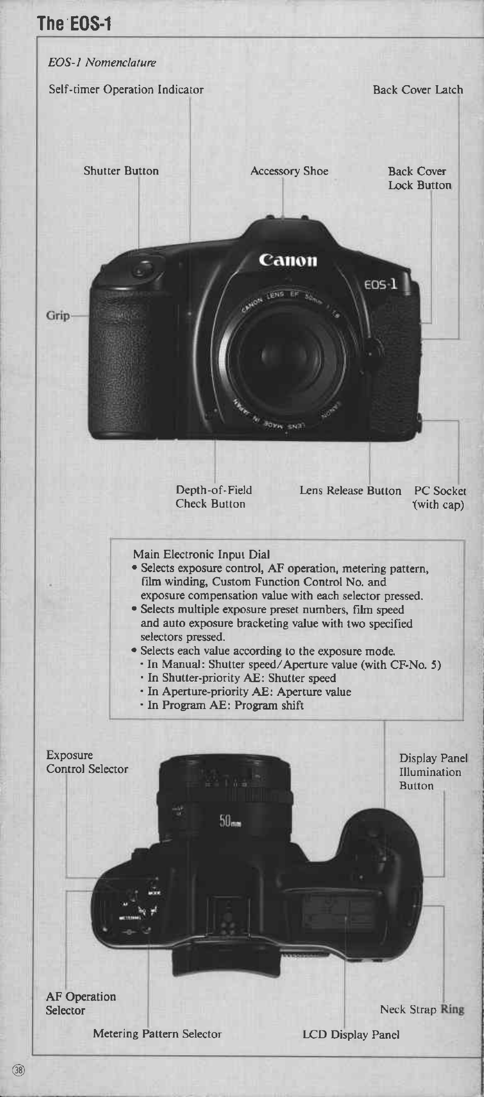 Canon, The eos-1 | Canon EOS-1 User Manual | Page 38 / 44