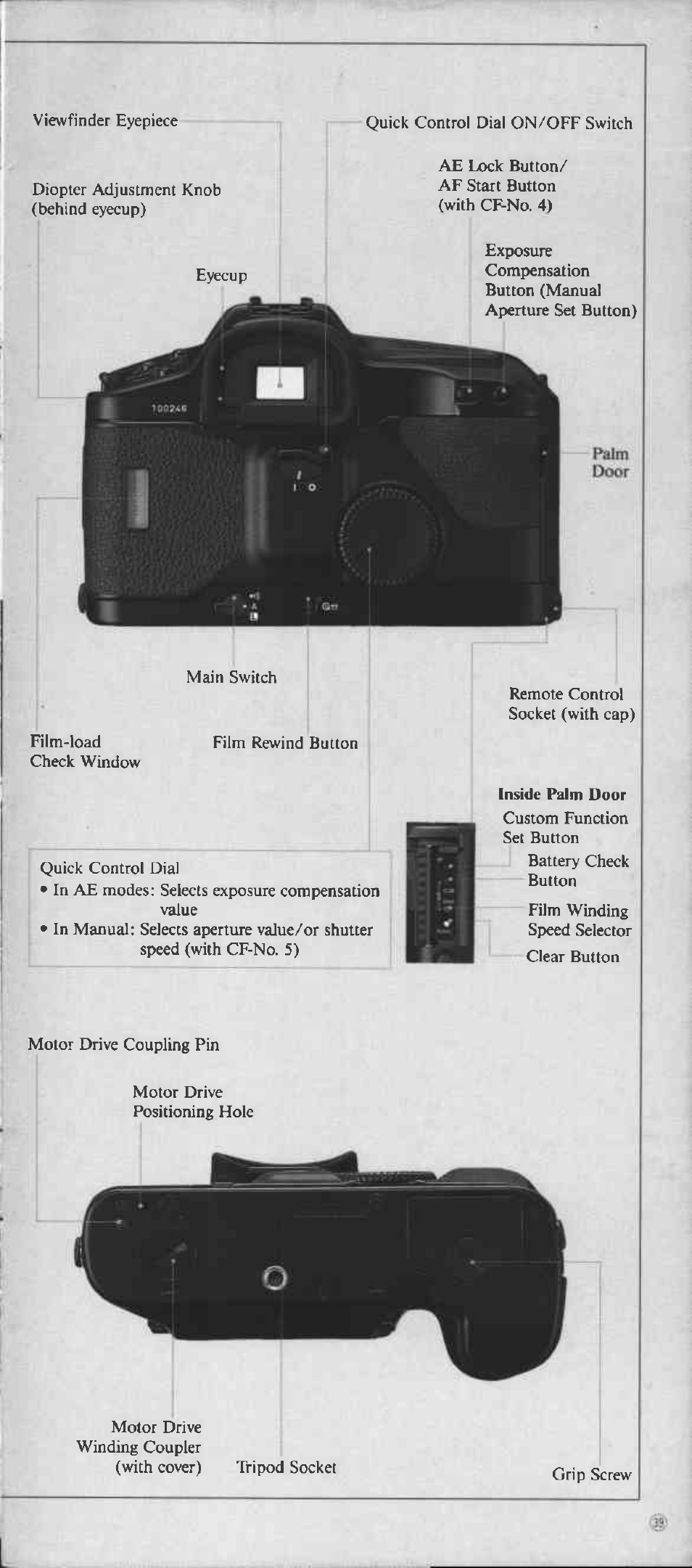 Canon EOS-1 User Manual | Page 39 / 44