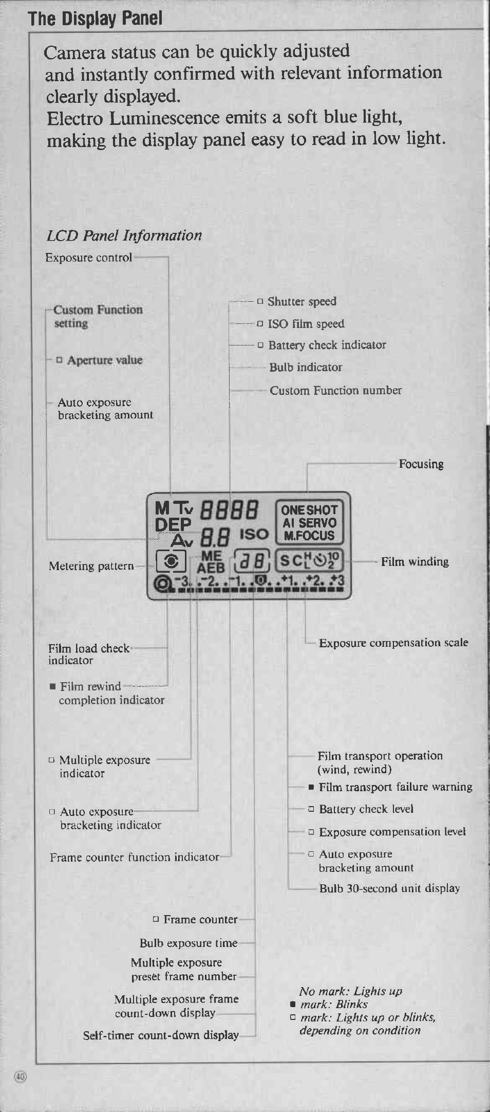 The display panel | Canon EOS-1 User Manual | Page 40 / 44