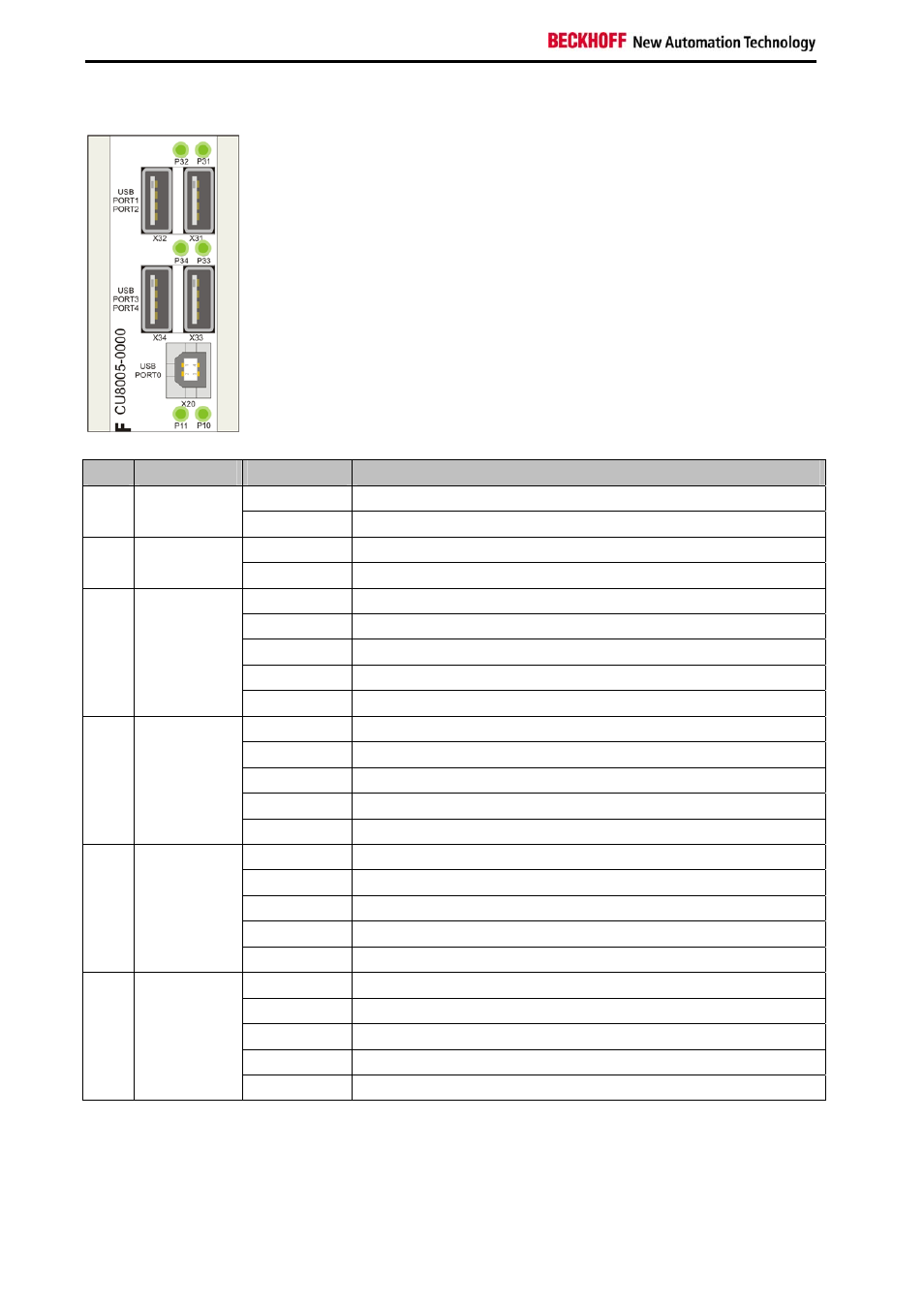 3 led-diagnostic | BECKHOFF CU8005-0000 User Manual | Page 10 / 18