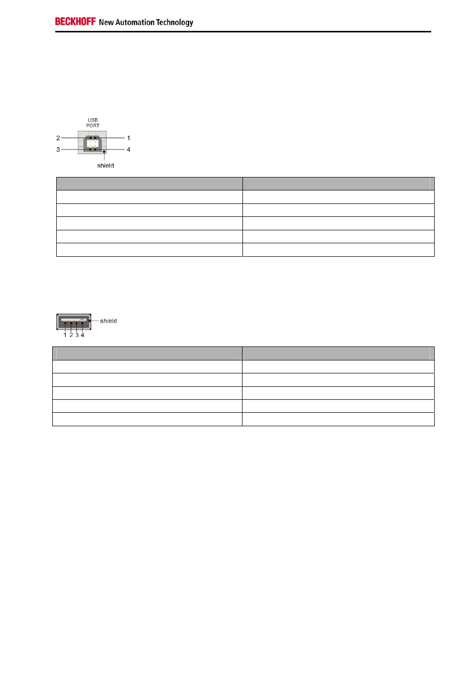 BECKHOFF CU8005-0000 User Manual | Page 9 / 18