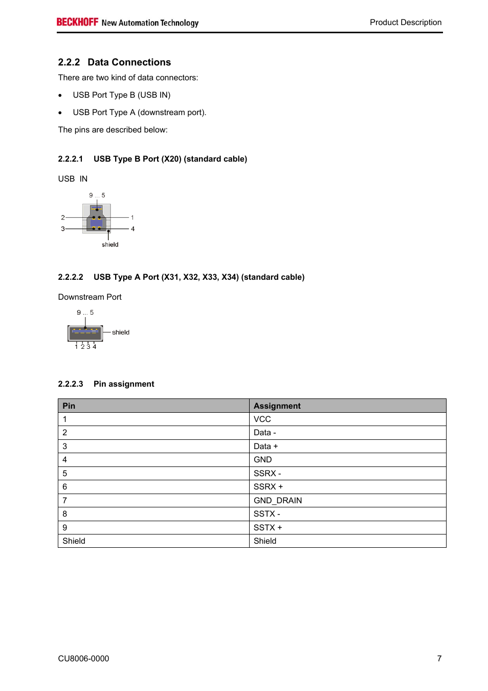 Data connections, Usb type b port (x20) (standard cable), Pin assignment | BECKHOFF CU8006-0000 User Manual | Page 9 / 18