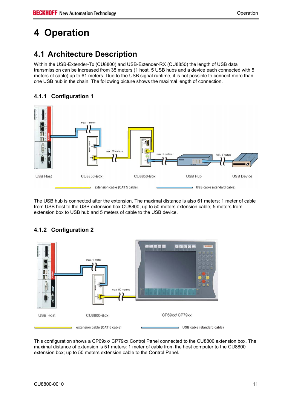 Operation, Architecture description, Configuration 1 | Configuration 2, Operation 11, 4 operation, 1 architecture description | BECKHOFF CU8800-0010 User Manual | Page 13 / 18