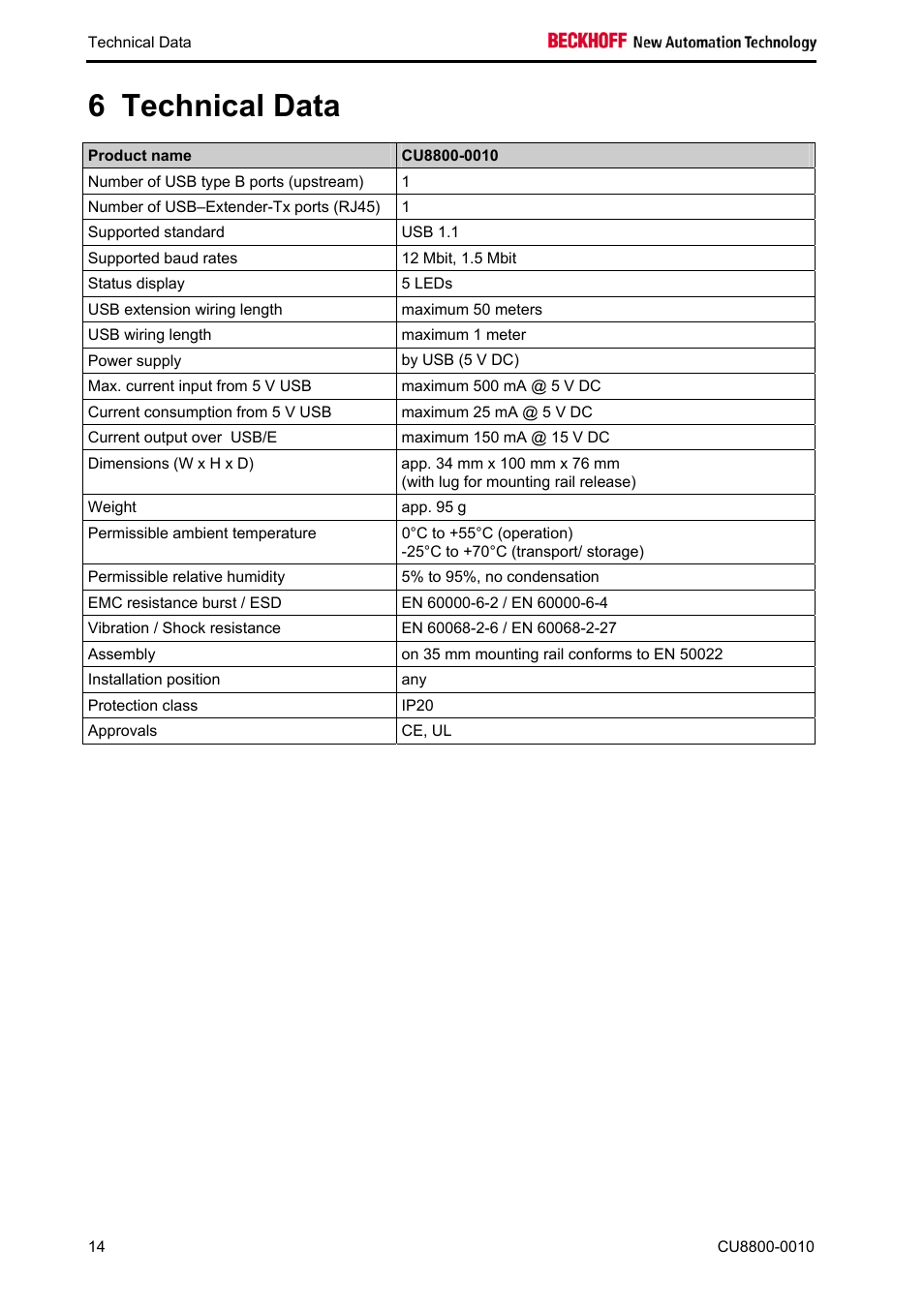 Technical data, 6 technical data | BECKHOFF CU8800-0010 User Manual | Page 16 / 18