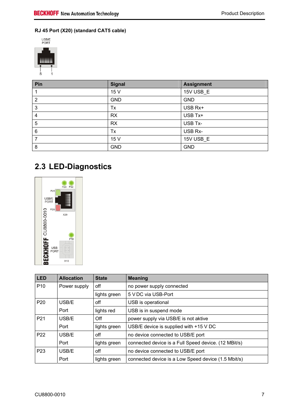 Led-diagnostics, Led-diagnostics 7, 3 led-diagnostics | BECKHOFF CU8800-0010 User Manual | Page 9 / 18