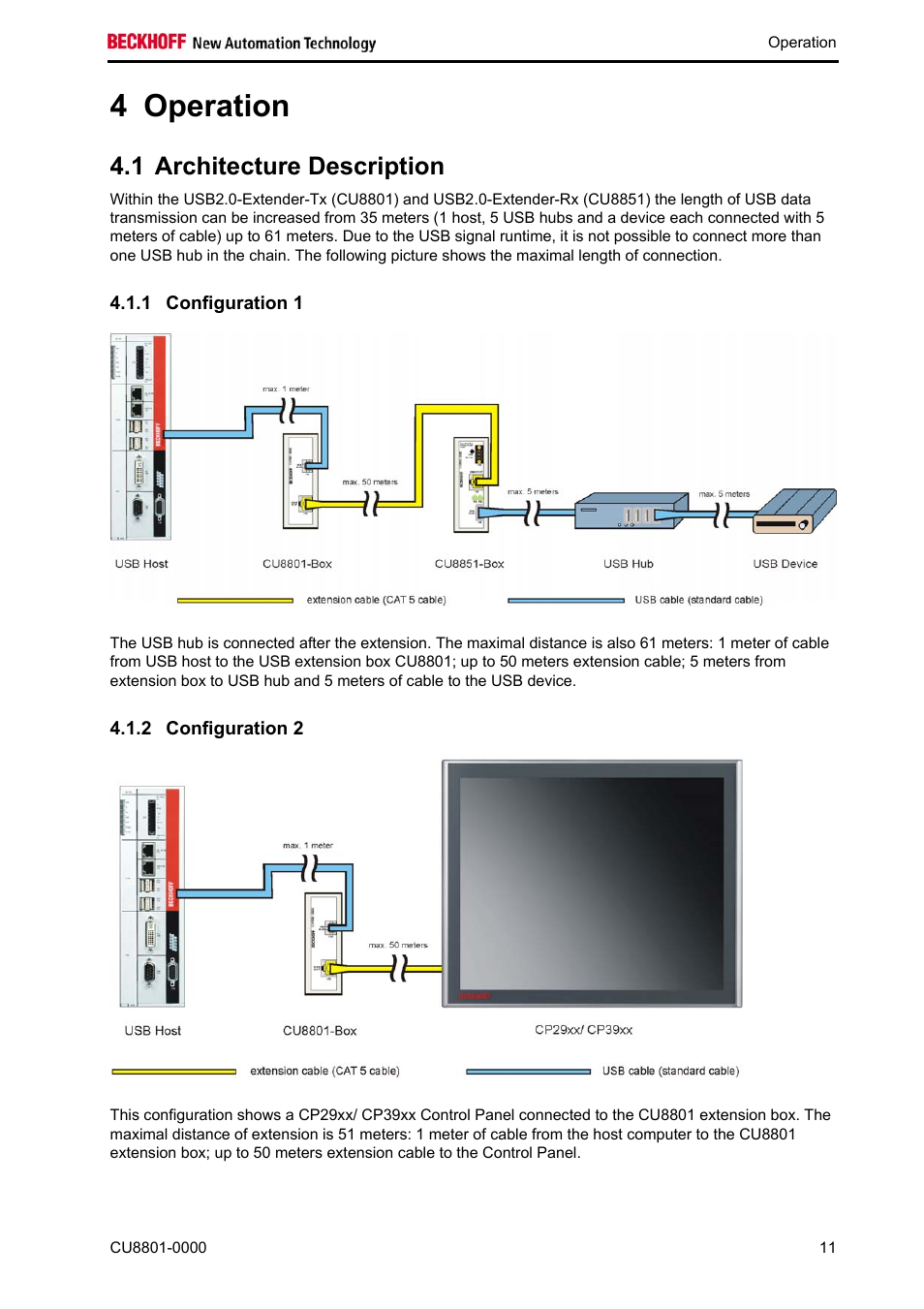 Operation, Architecture description, Configuration 1 | Configuration 2, Operation 11, 4 operation, 1 architecture description | BECKHOFF CU8801-0000 User Manual | Page 13 / 18