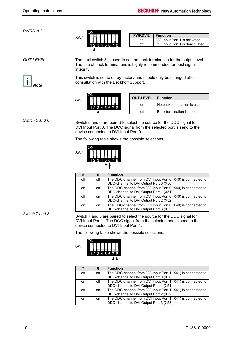 BECKHOFF CU8810-0000 User Manual | Page 12 / 19