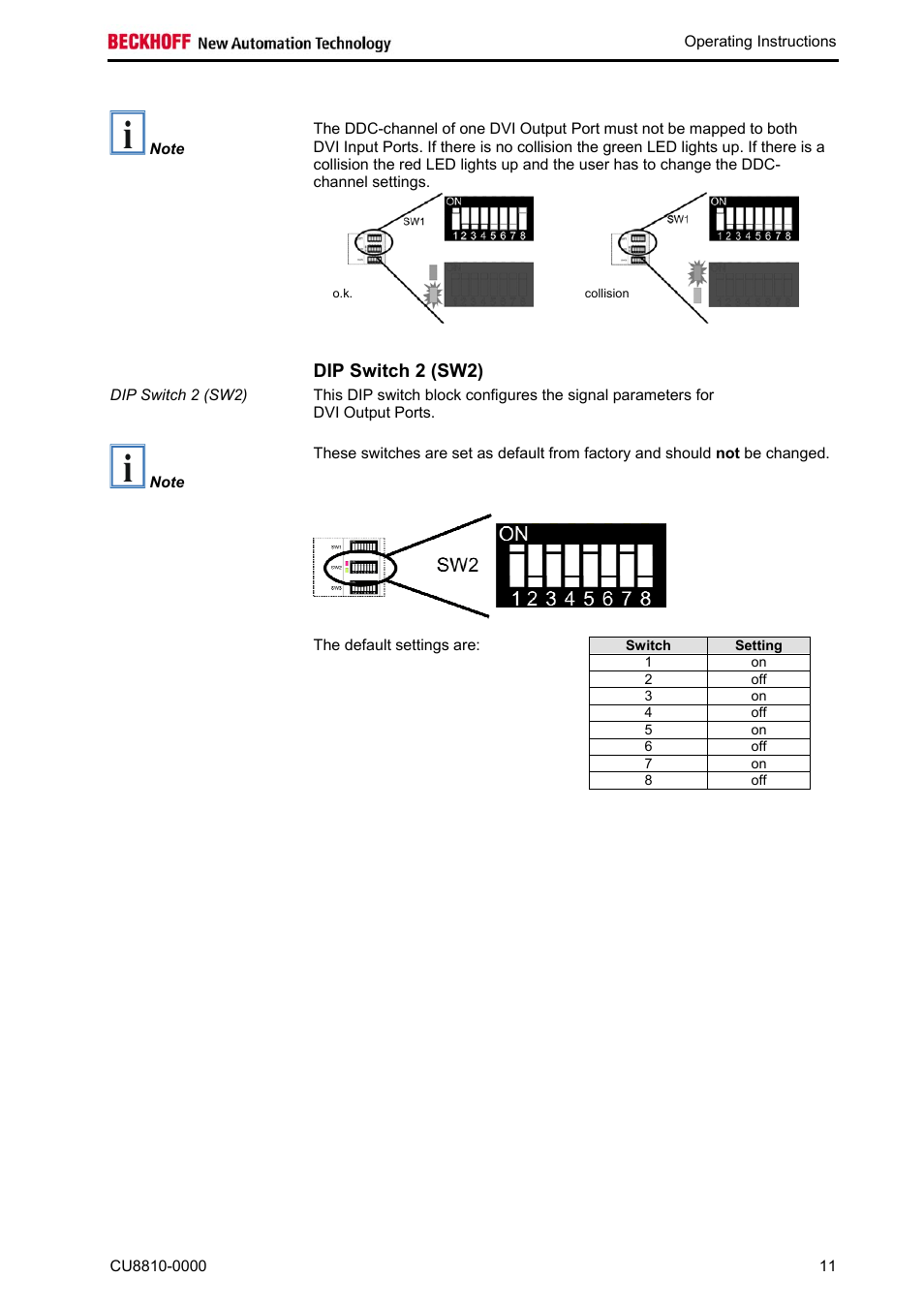 Dip switch 2 (sw2) | BECKHOFF CU8810-0000 User Manual | Page 13 / 19