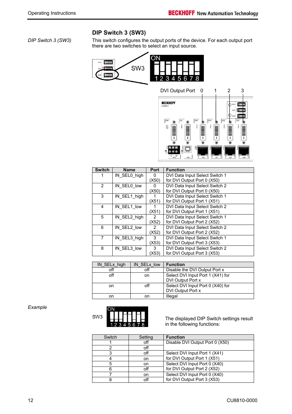 Dip switch 3 (sw3) | BECKHOFF CU8810-0000 User Manual | Page 14 / 19