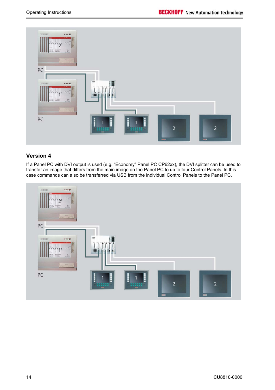 Version 4 | BECKHOFF CU8810-0000 User Manual | Page 16 / 19