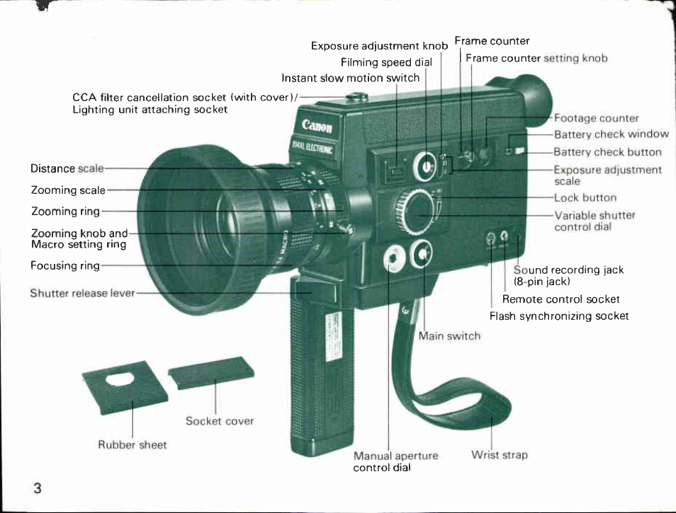 Before use | Canon 814XL User Manual | Page 3 / 102