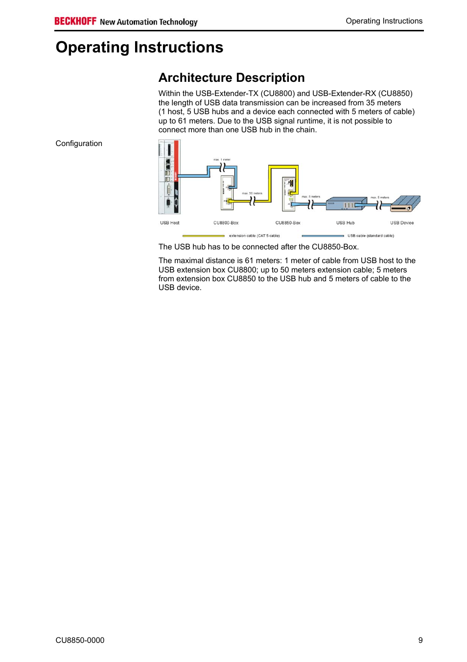 Operating instructions, Architecture description | BECKHOFF CU8850-0000 User Manual | Page 11 / 14