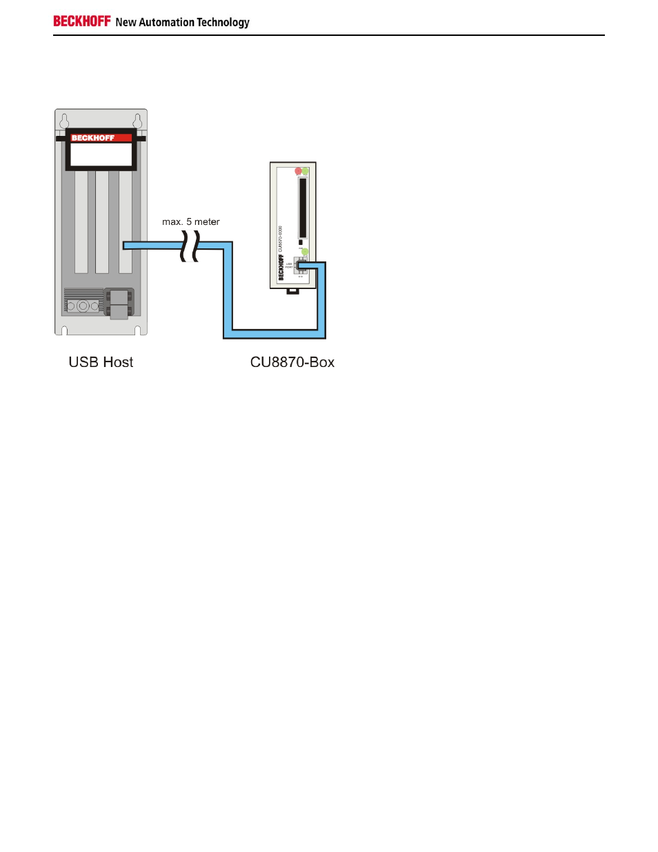 6 connection to host | BECKHOFF CU8870-0000 User Manual | Page 13 / 15