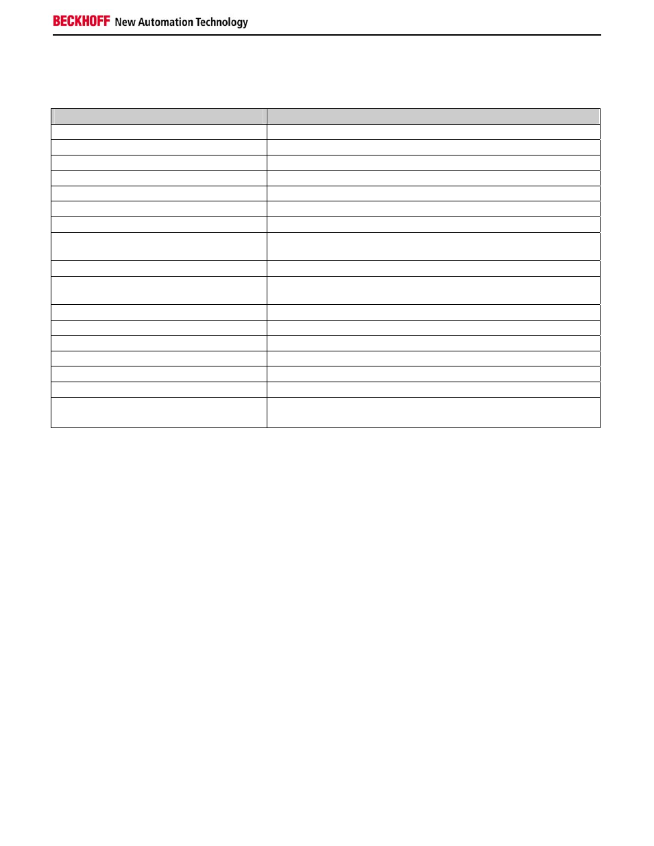 2 technical data | BECKHOFF CU8870-0000 User Manual | Page 6 / 15