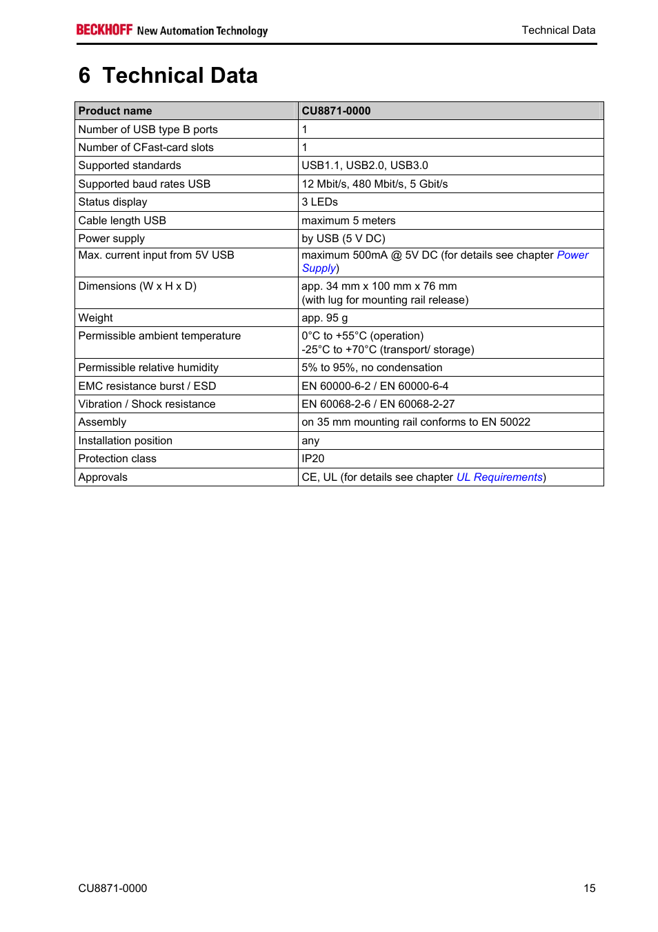 Technical data, 6 technical data | BECKHOFF CU8871-0000 User Manual | Page 17 / 19