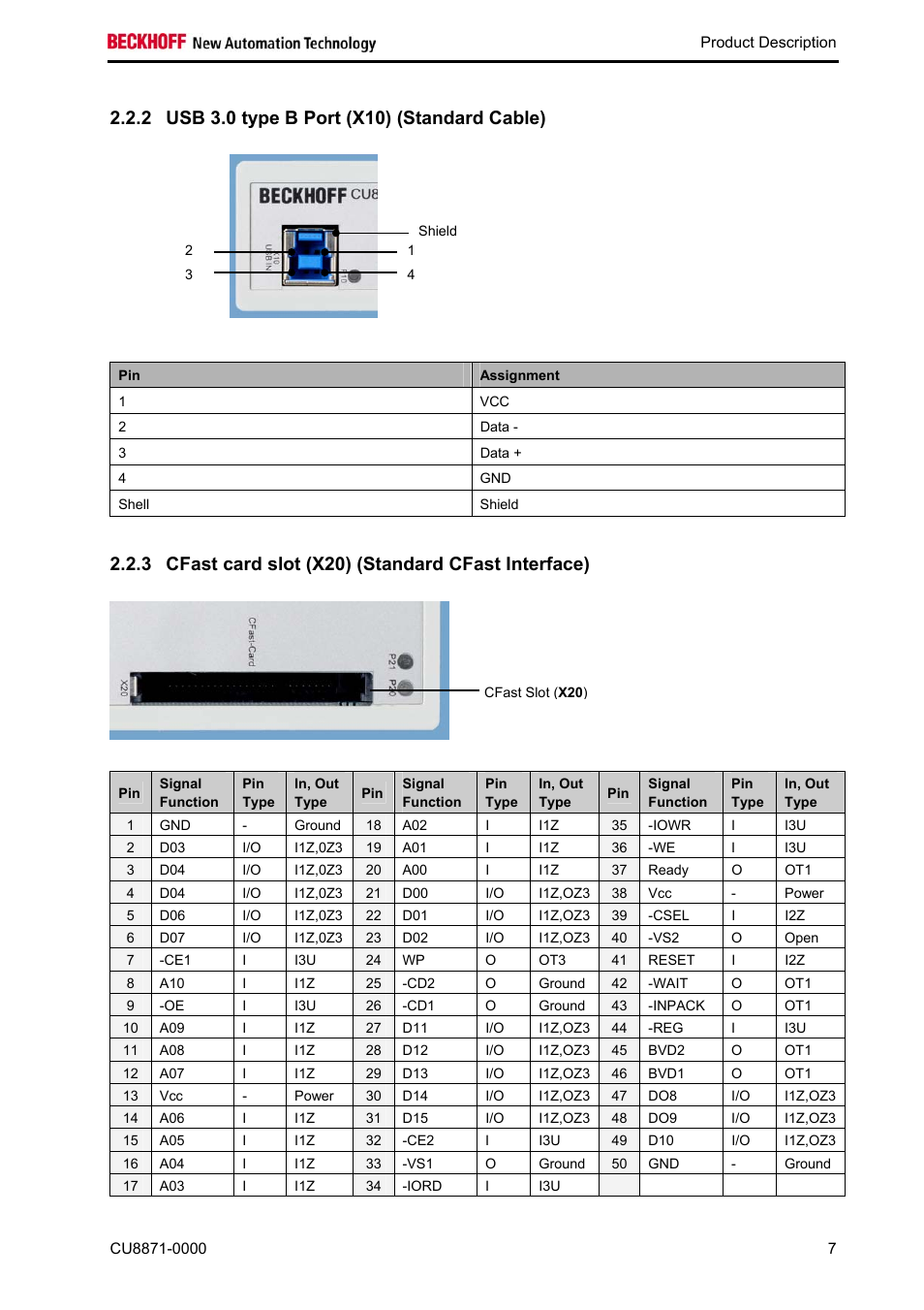 Usb 3.0 type b port (x10) (standard cable), Cfast card slot (x20) (standard cfast interface), 3 cfast card slot (x20) (standard cfast interface) | BECKHOFF CU8871-0000 User Manual | Page 9 / 19