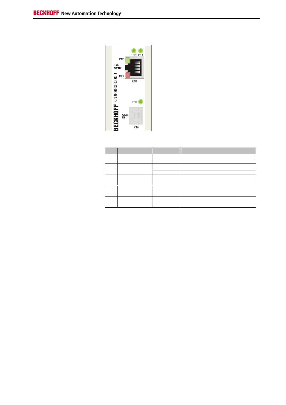 Led diagnostics | BECKHOFF CU8880-0000 User Manual | Page 7 / 14