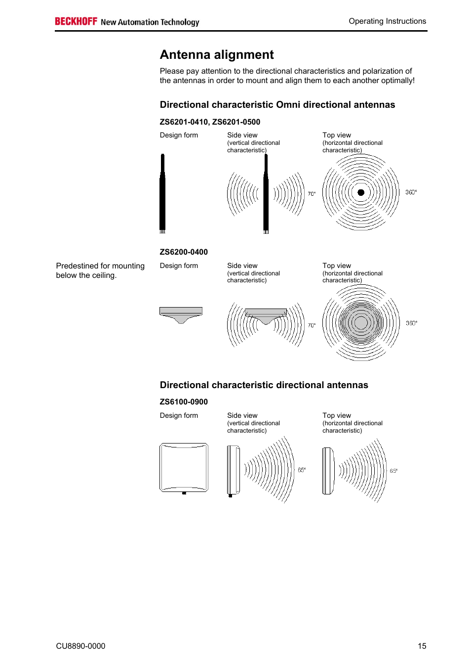 Antenna alignment, Zs6201-0410, zs6201-0500, Zs6200-0400 | Directional characteristic directional antennas, Zs6100-0900 | BECKHOFF CU8890-0000 User Manual | Page 17 / 43