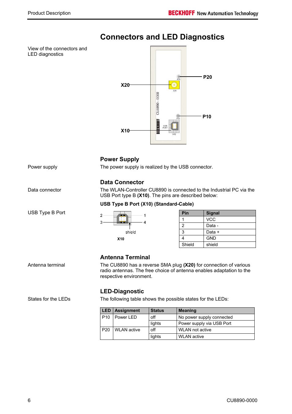 Connectors and led diagnostics, Power supply, Data connector | Antenna terminal, Led-diagnostic, Led-diagnostic 6 | BECKHOFF CU8890-0000 User Manual | Page 8 / 43