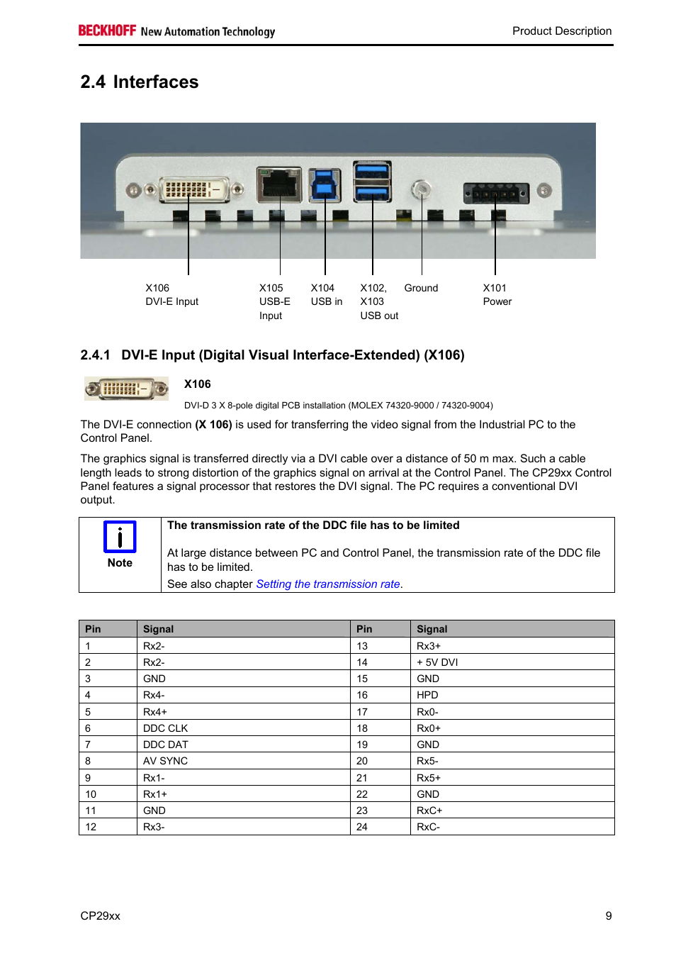 Interfaces, X106, 4 interfaces | BECKHOFF CP29xx User Manual | Page 11 / 33