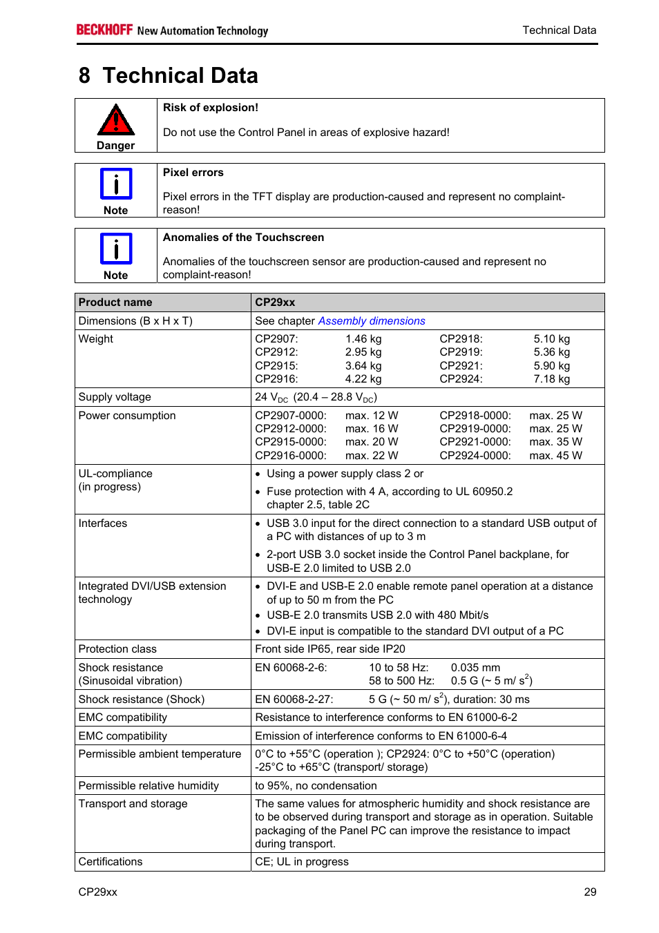 Technical data, Technical, Data | 8 technical data | BECKHOFF CP29xx User Manual | Page 31 / 33